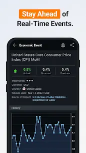 Investing.com screenshot 4