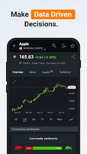 Investing.com screenshot 2